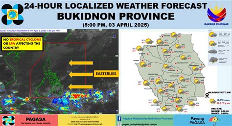 malaybalay bukidnon weather|Weather today .